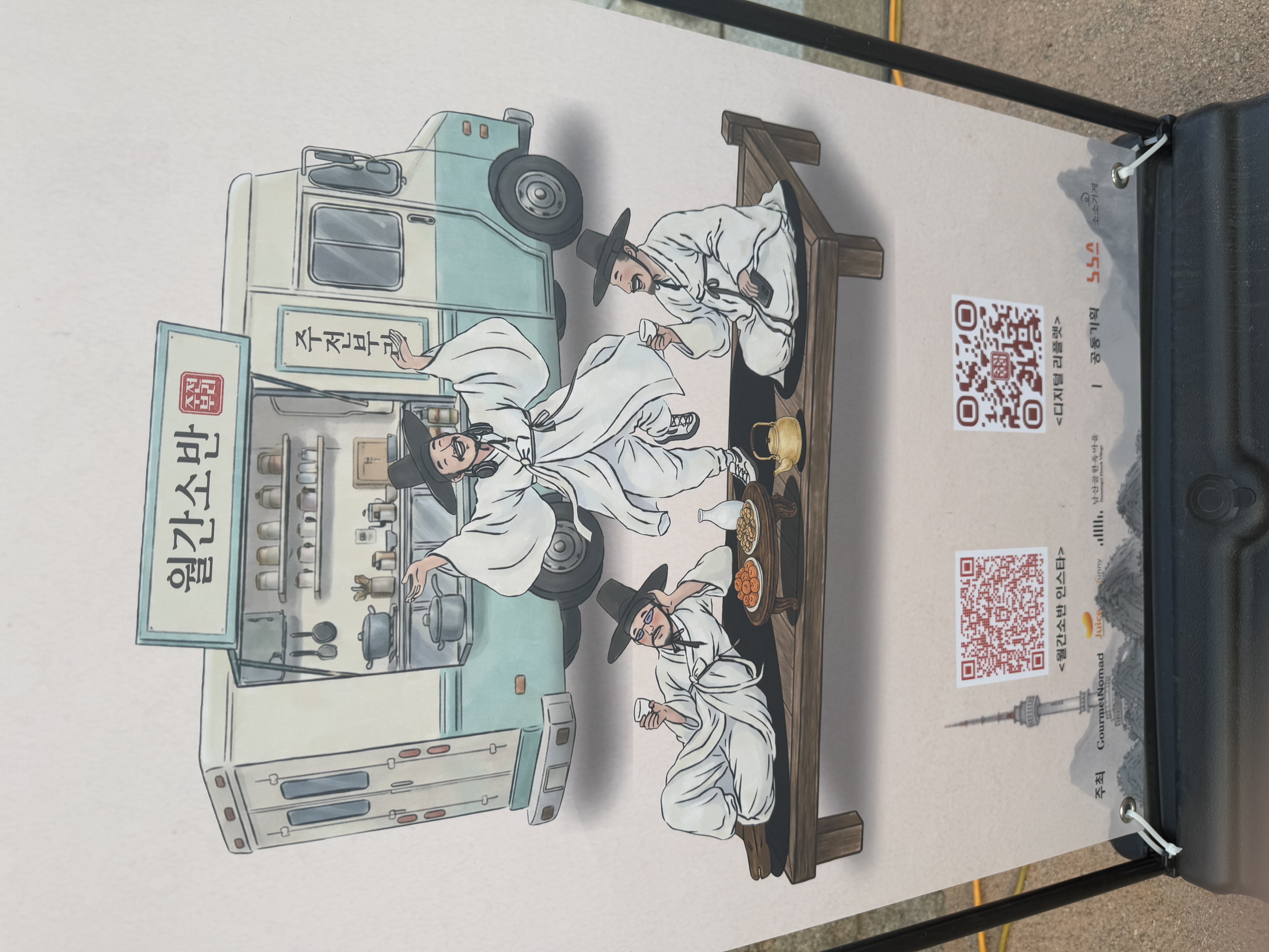 review Images